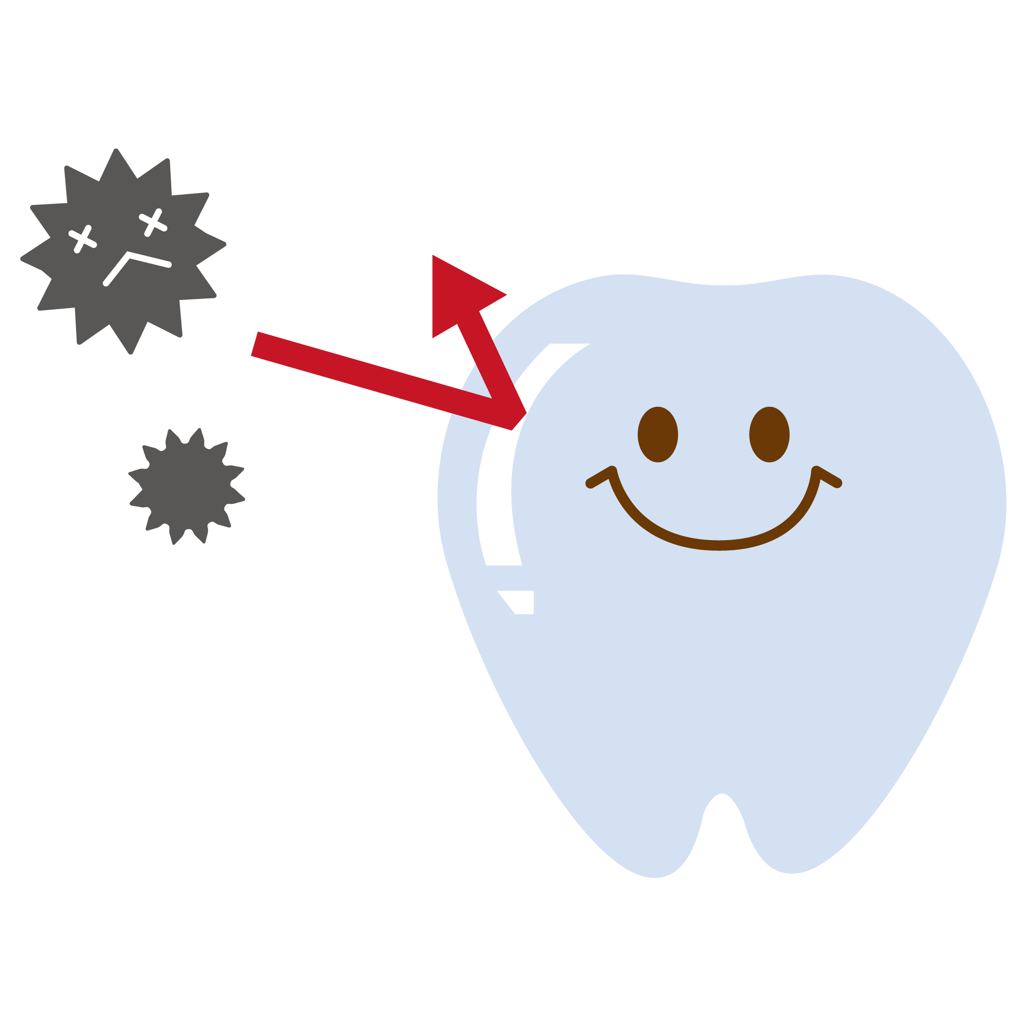 矯正治療中に虫歯にならないための5つの予防法